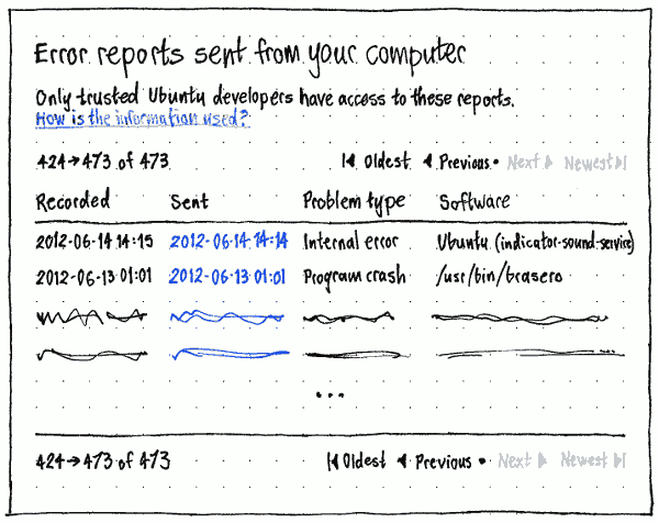 previous-reports.png