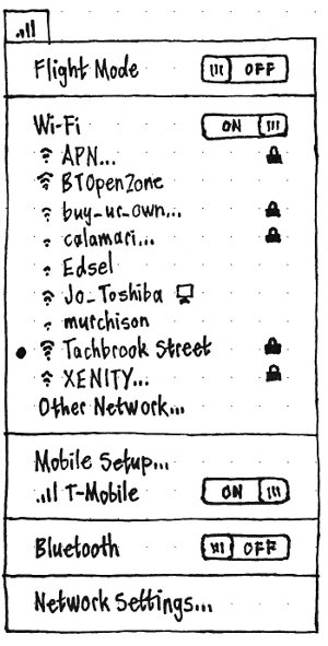 network-menu-complex.jpg