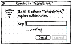 wi-fi-authentication-key.pc.mini.png